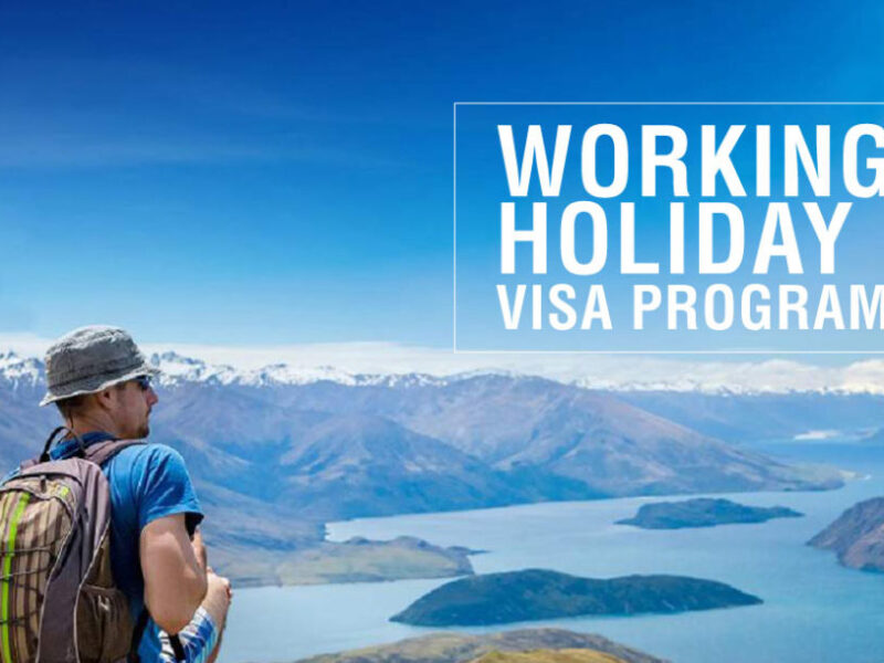 How Much Is A Working Holiday Visa For Australia